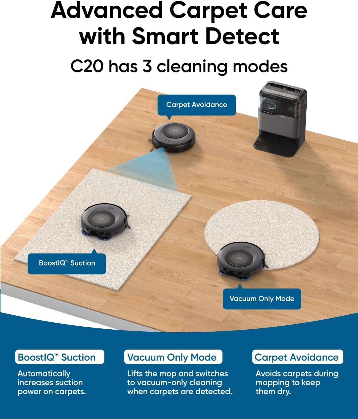 eufy Omni C20, Robot Vacuum Cleaner with Mop, All-in-One Station